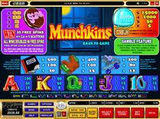 Play Munchkins Slot at Spin Palace Casino today!